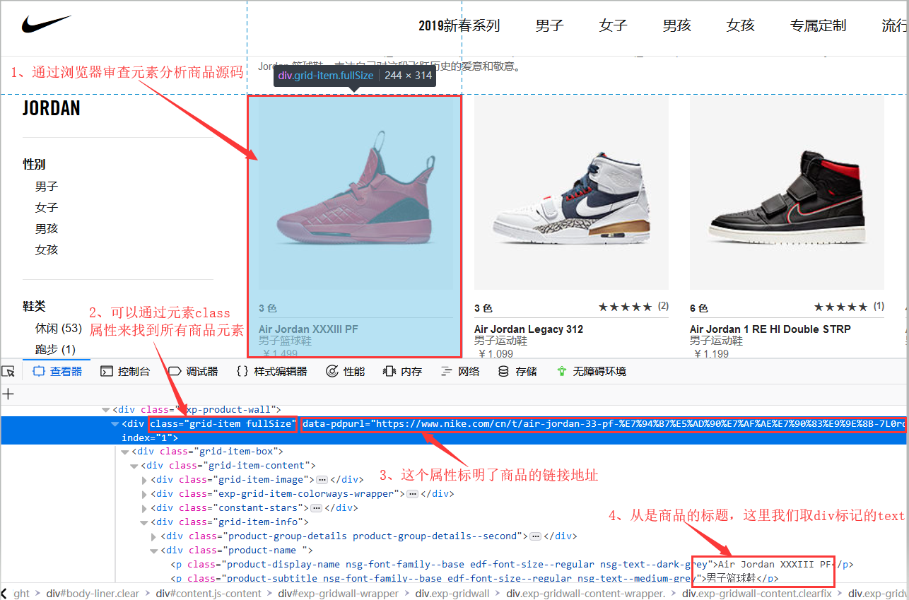 Nike网站商品元素分析